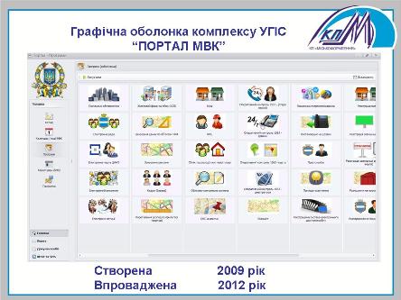 Портал МВК
